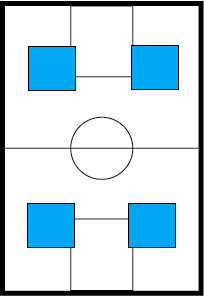 gym floor plan; puppies group game